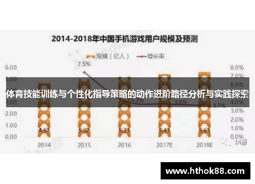 体育技能训练与个性化指导策略的动作进阶路径分析与实践探索